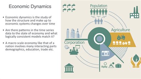 gdp e184|Measuring economic complexity in small economies .